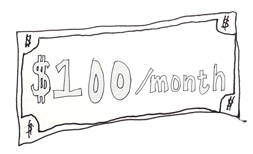 tip one hundred dollars a month